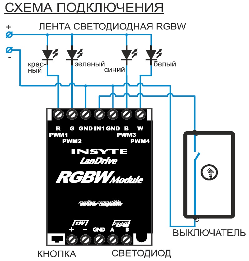 LD2-RGBWscheme.JPG